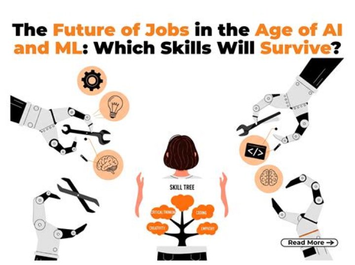 Age, Accomplishments, And The Future