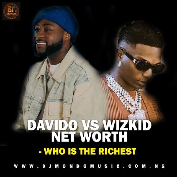 Davido Net Worth 2024 - A Comprehensive Overview