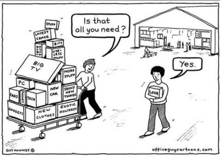 Is That All You Need? meme Is That All You Need? Know Your Meme