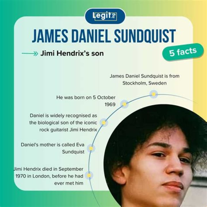 James Daniel Sundquist Facts about Jimi Hendrix&rsquo;s son