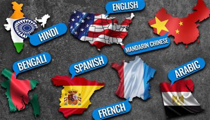 The Languages That Will Dominate the World in 10 Years Frederick
