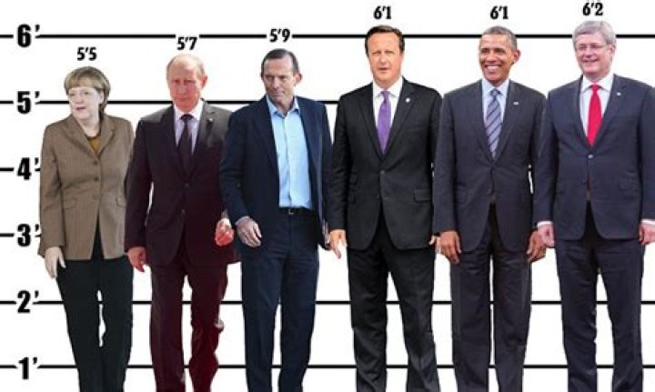 Vladimir Putin weight, height and age. Body measurements!